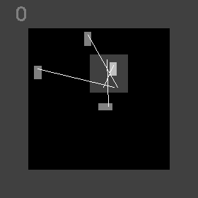 Animated PCB placement policy result (f) EW=8, HPWL=0, Overlap=2