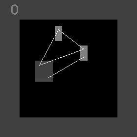 Animated PCB placement policy result (h) EW=2, HPWL=2, Overlap=6
